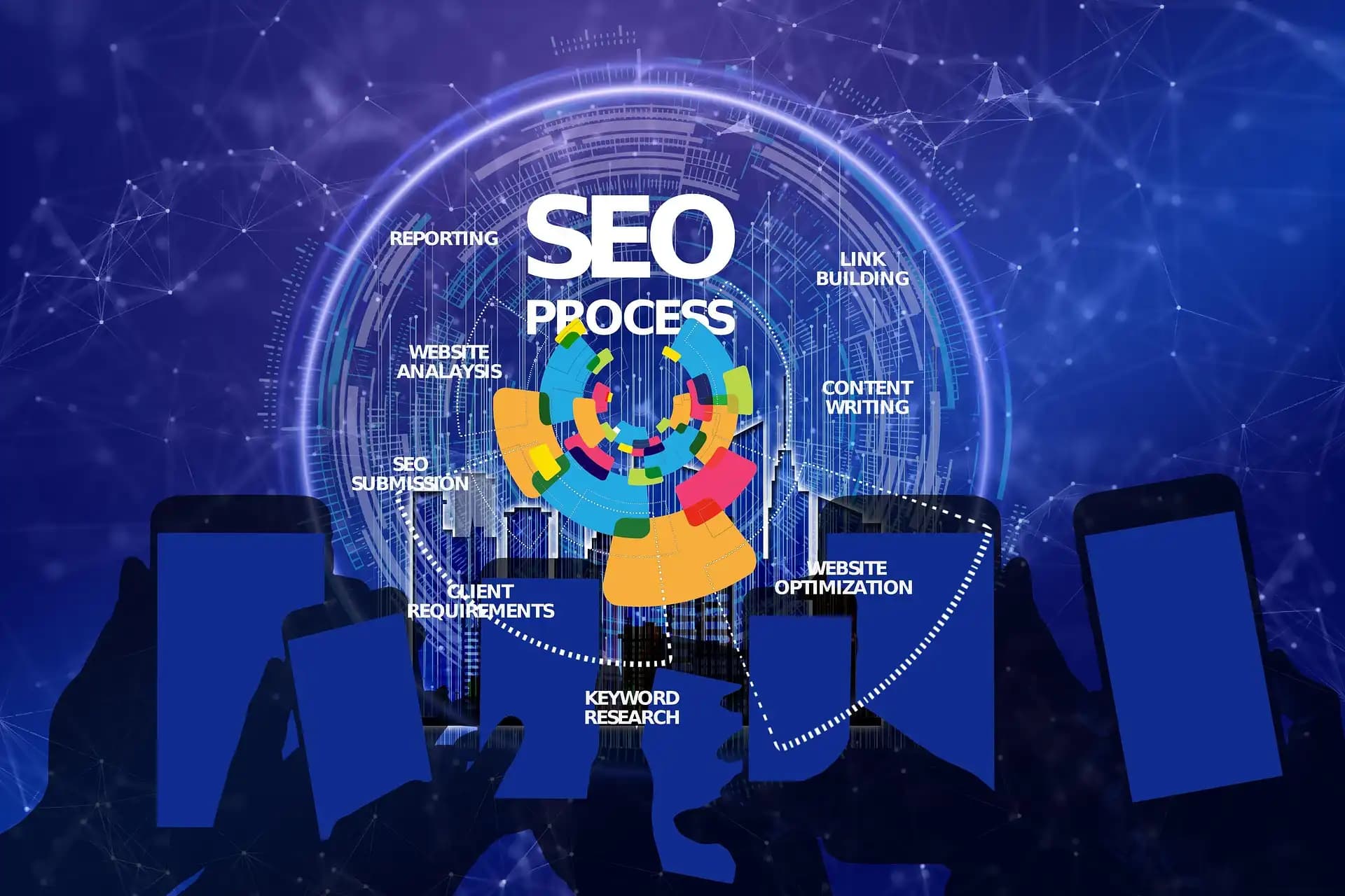 SEO (Arama Motoru Optimizasyonu)